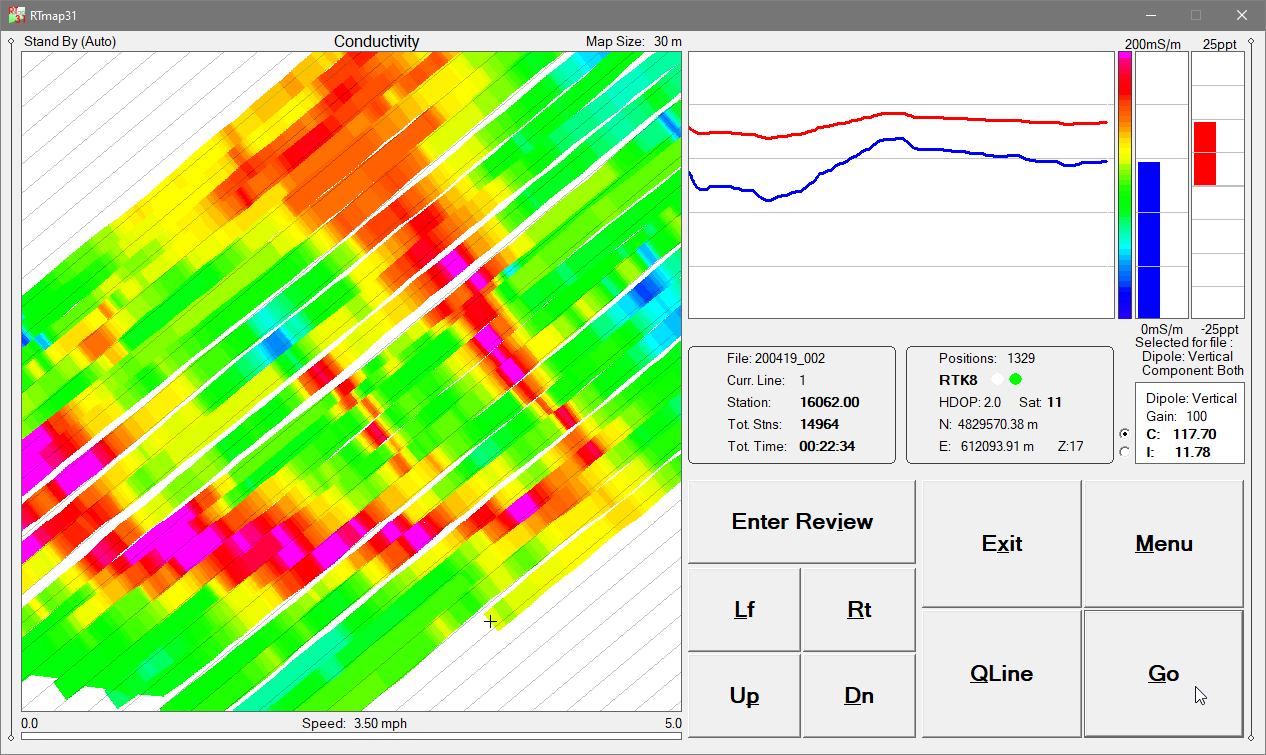 Geonics EM31-MK2 RTmap31