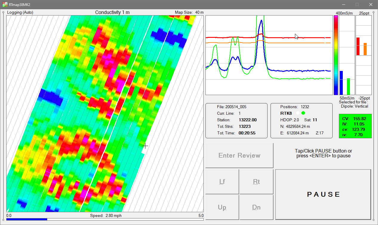 Geonics EM38-MK2 RTmap38MK2