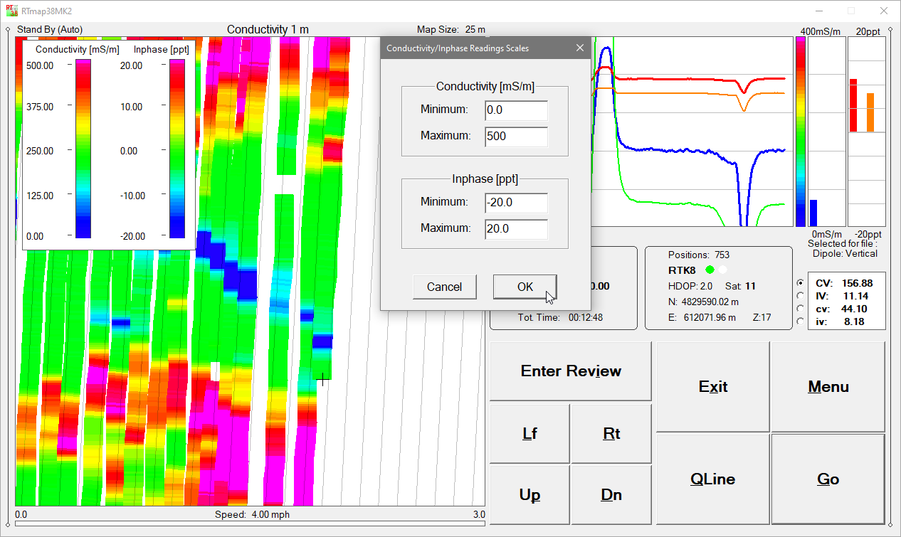 Geonics EM38-MK2 RTmap38MK2
