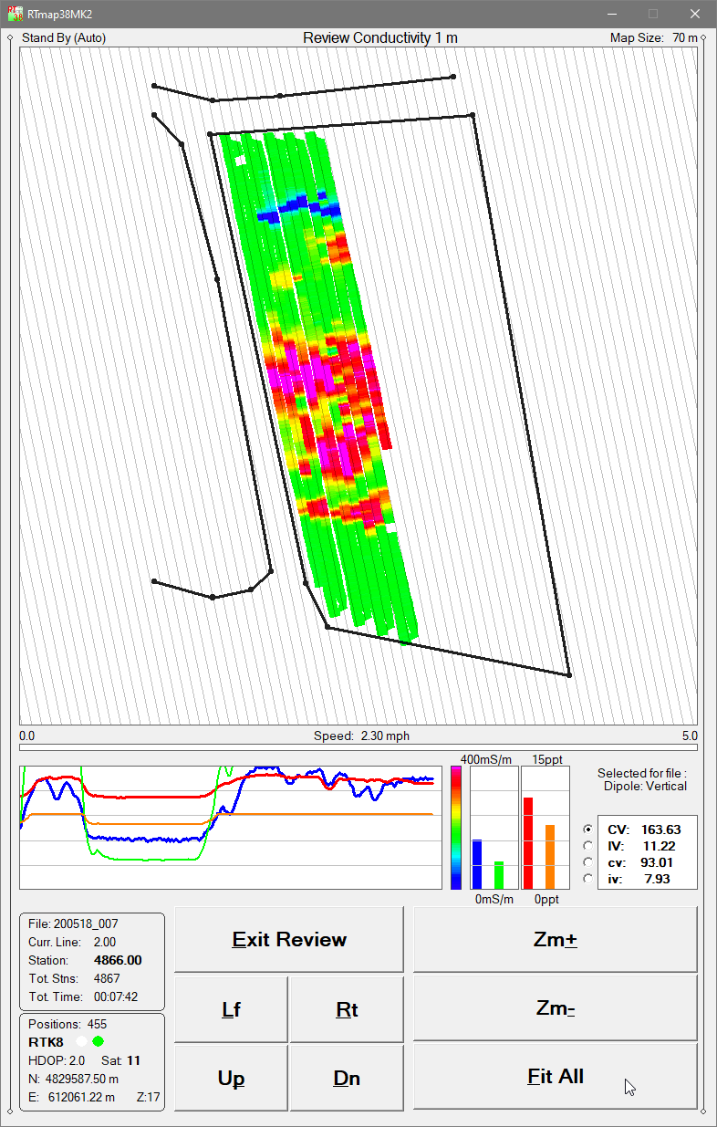 RTmap38MK2 Vertical External File Entry